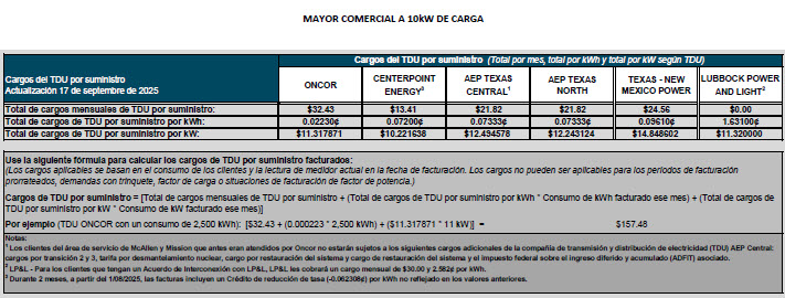 BUS TDU Charges